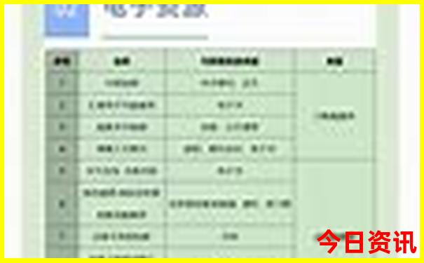 龙岩有哪些旅游景点